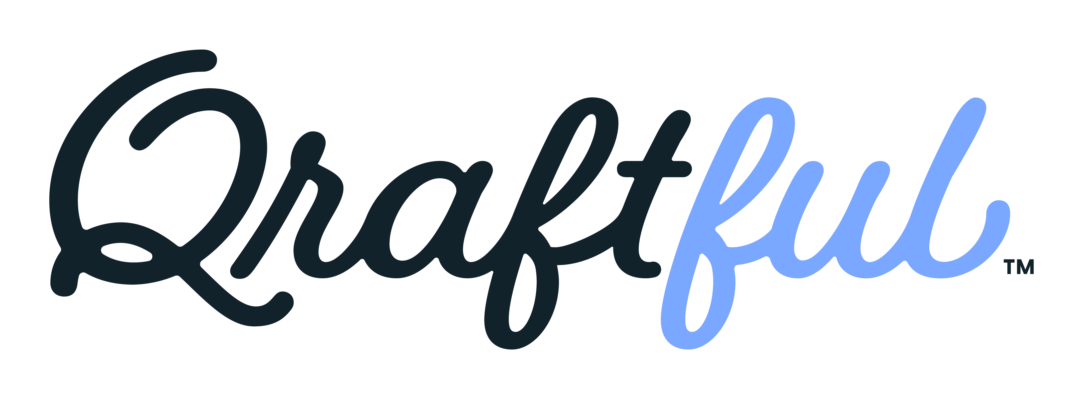 Qraftful